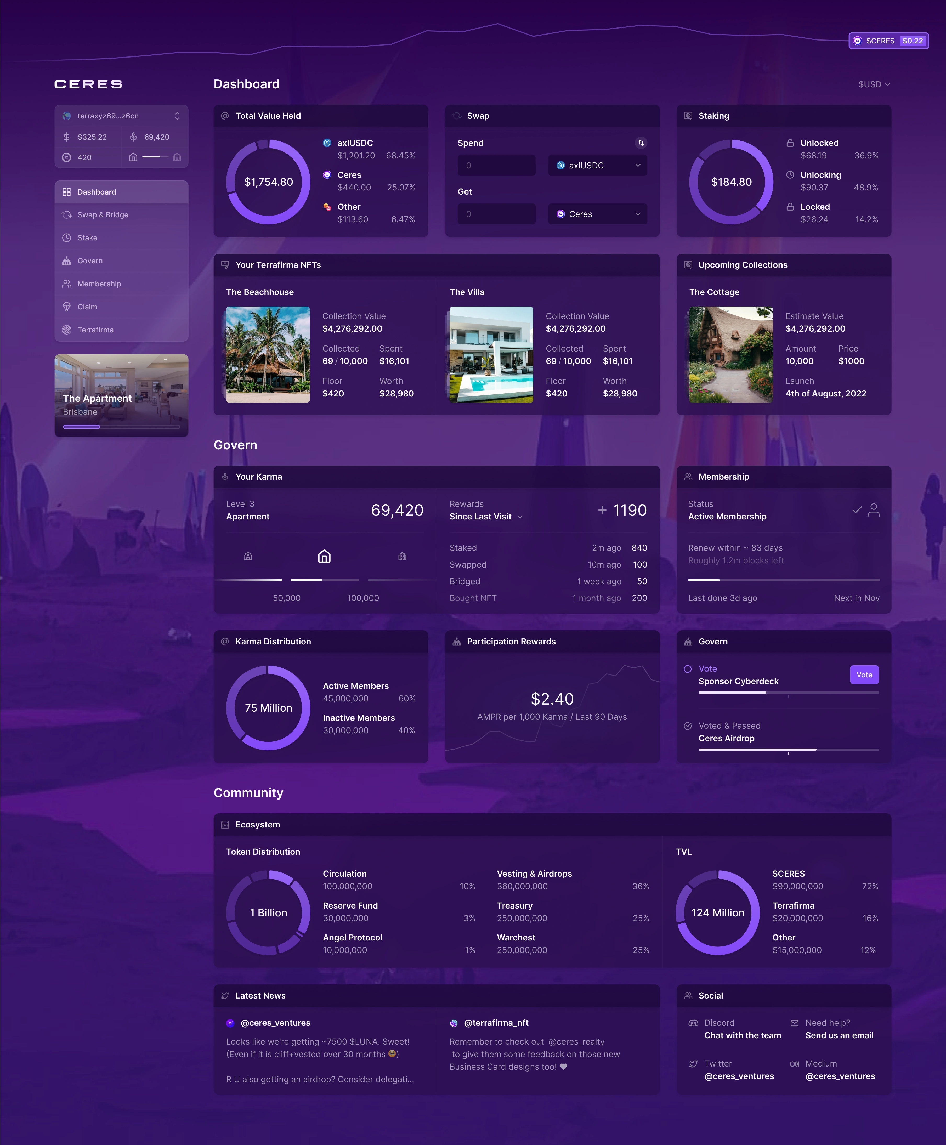 Dashboard