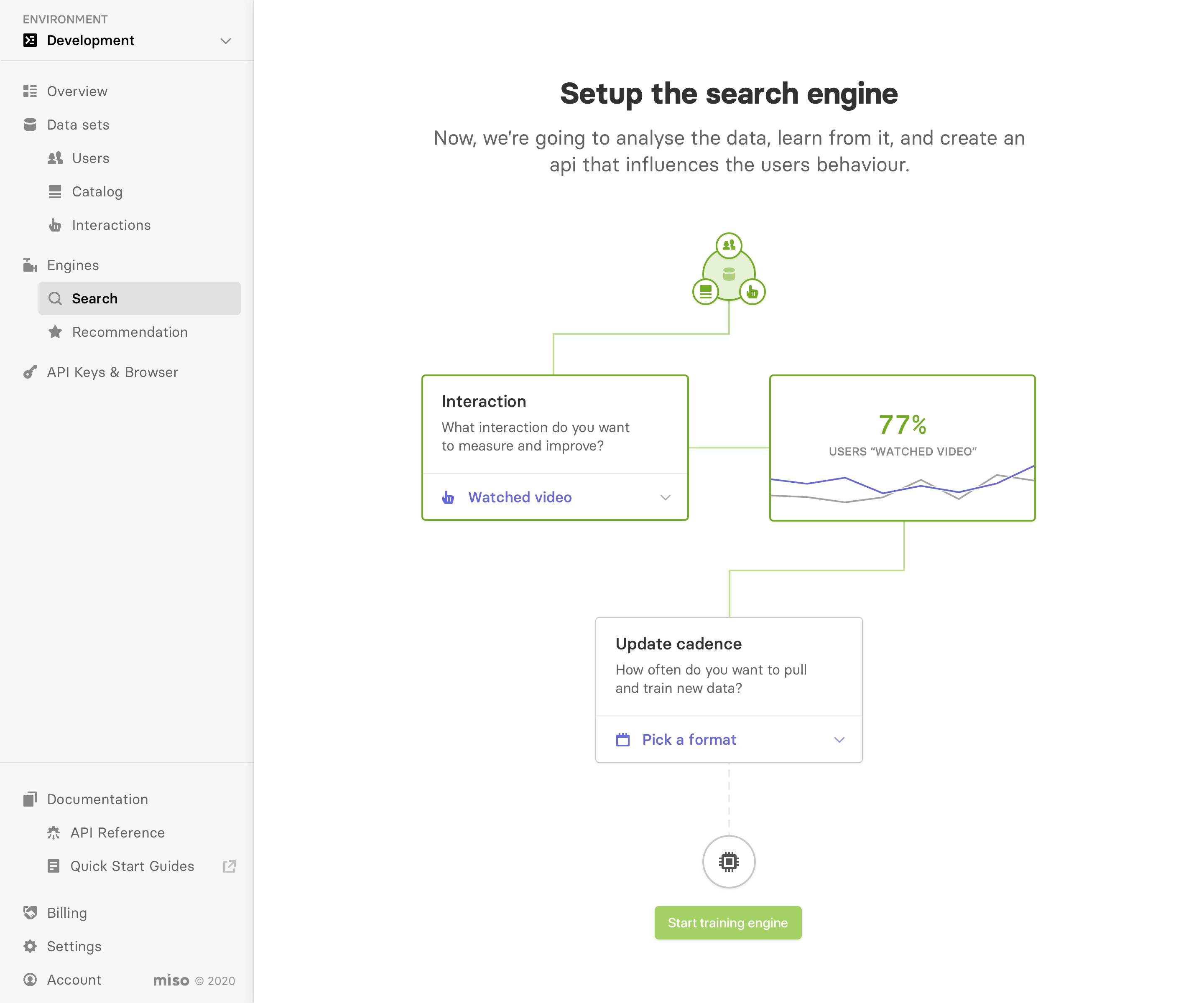 Setup — interaction added
